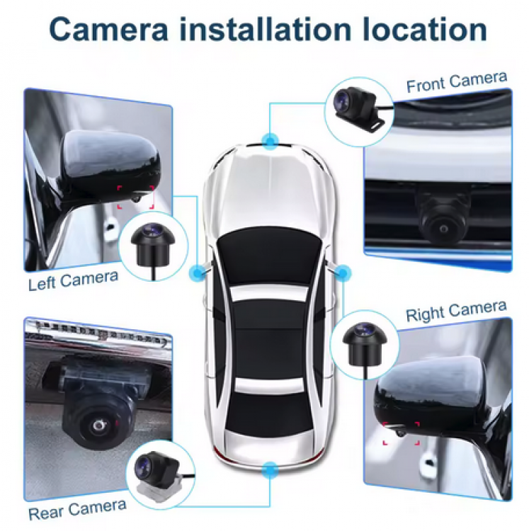 360° Kamera-Nachrüstung + Android-Display-Einbau (10,25" / 12,3") – Mercedes